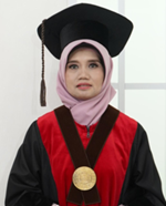 Anggota Komisi